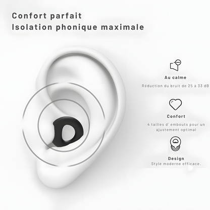 Bouchons Oreilles Premium Pour Dormir | Silence Absolu & Confort Total l LumaLoop